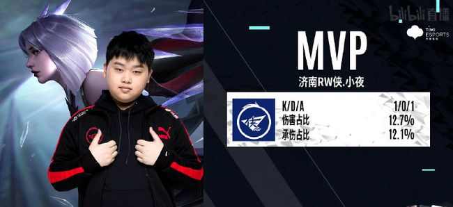 优质训练环 优质训练环