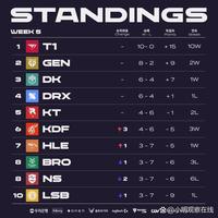 加西亚则认 加西亚则认