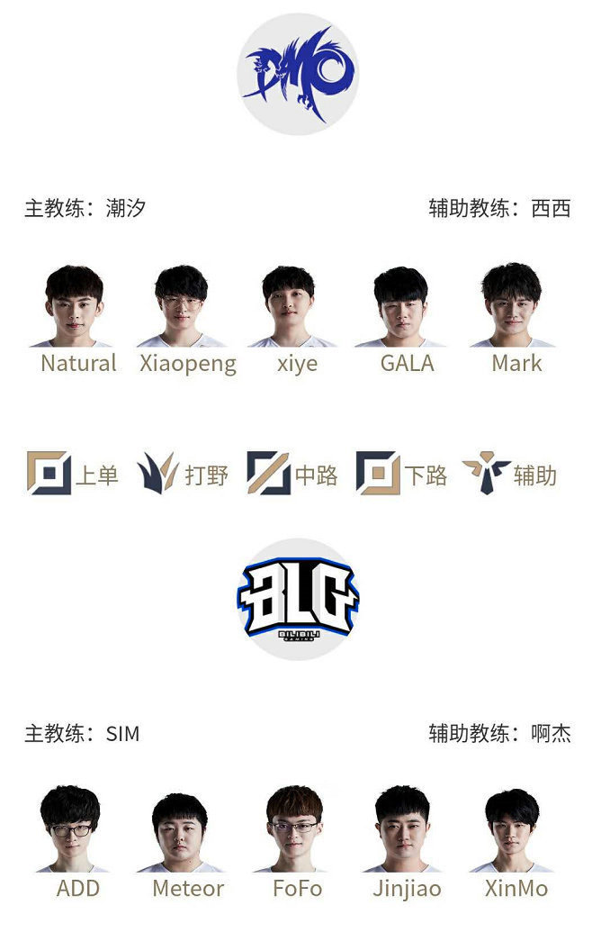 是数据的展 是数据的展