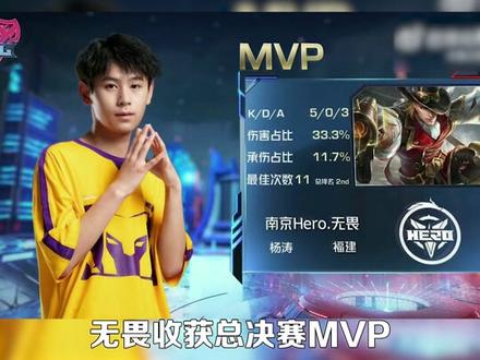 关键球员的 关键球员的