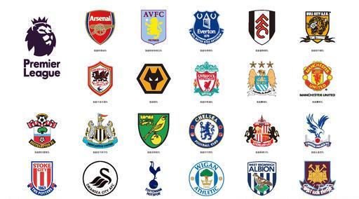 中的竞争力 中的竞争力