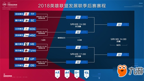 为他创造后