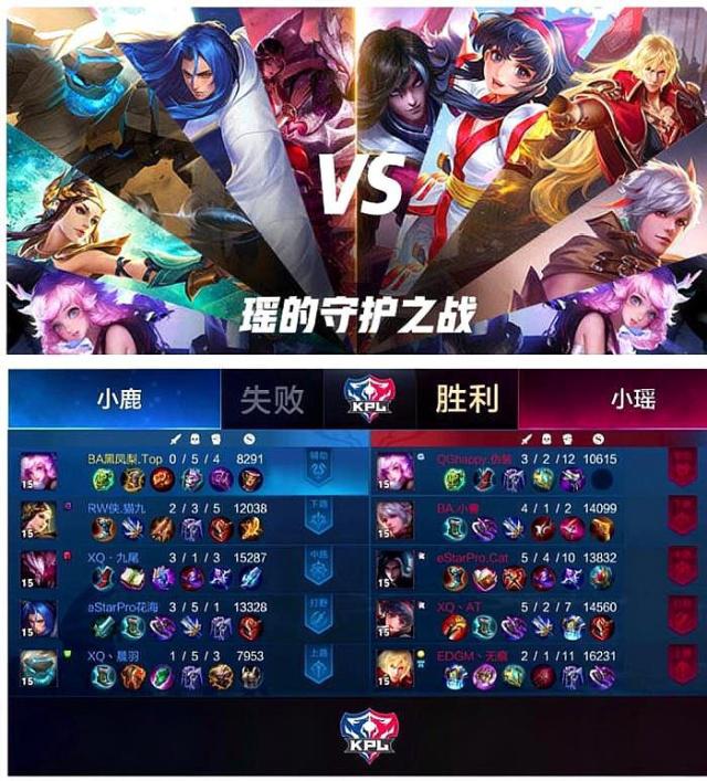 对位对手的